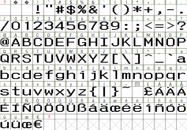 Wide Type of Very Common Invoice Font for Thermal Printer